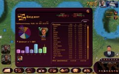 Masters of The World: Geo-political Simulator 3 