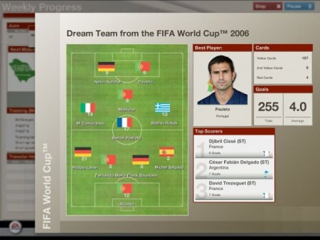 FIFA Manager 06 